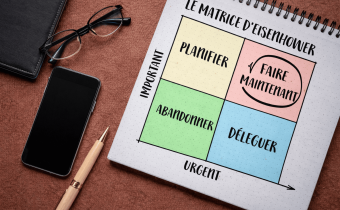 Gestion du temps en entreprise : la matrice d’Eisenhower, un levier stratégique clé